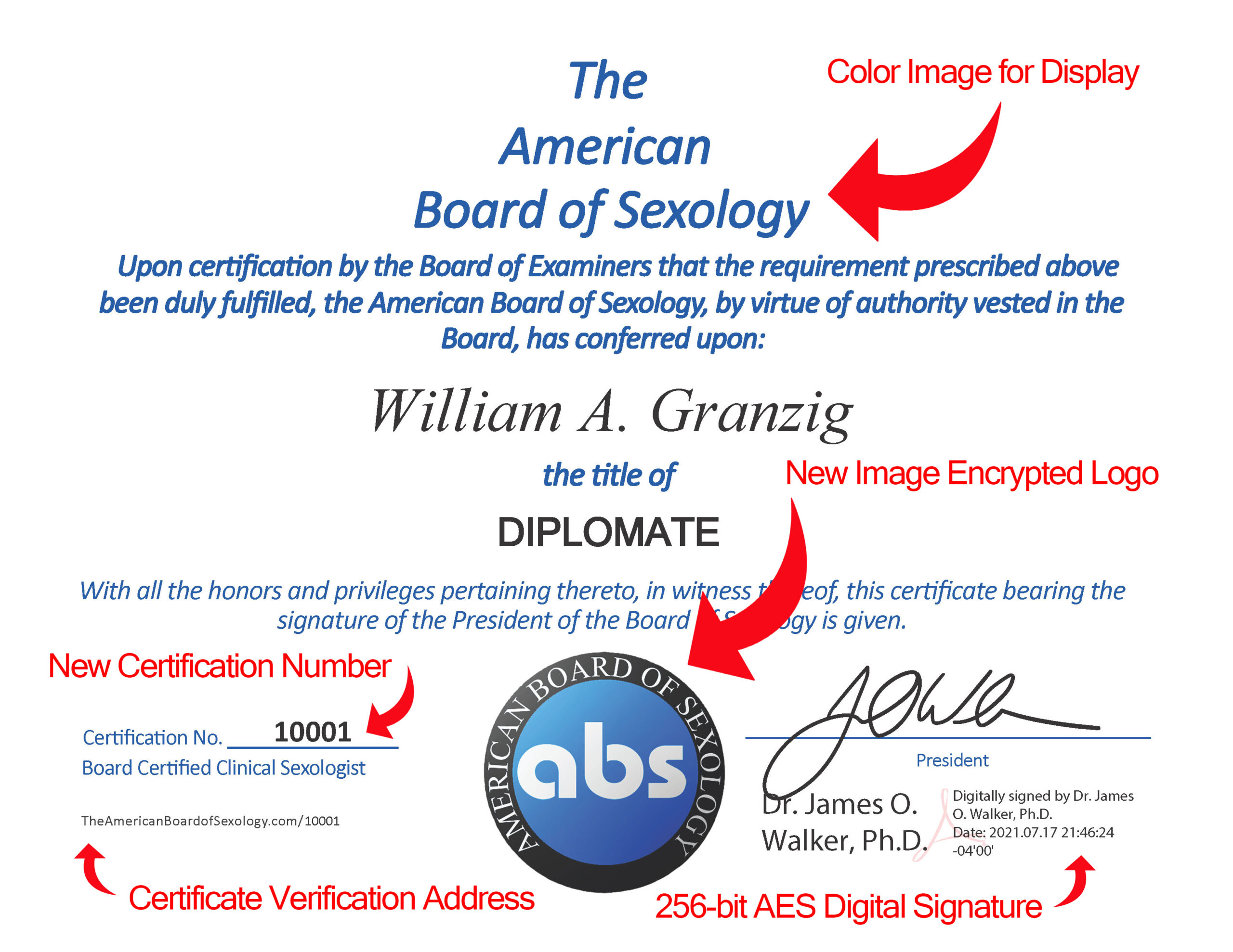 The NEW American Board of Sexology Diplomate Certificate explained